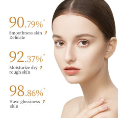 Collagen Skin Care Set, 6-Piece Face Care Sets for Women, Firming Skin, Smooth Skin, Hydrating Skin Care Set