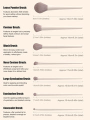 7 Pieces Makeup Brush Set, Foundation Concealer Blush Eyeshadow Powder Face Makeup Brushes Kit for Beginners