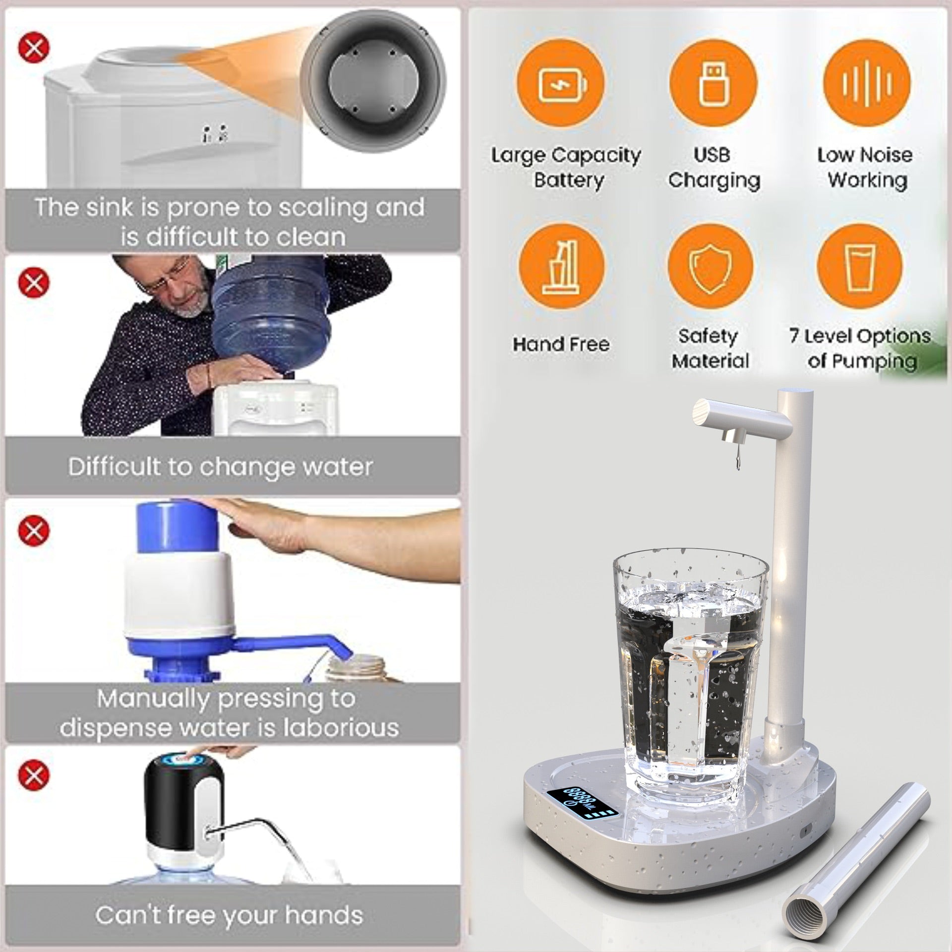 Rechargeable water dispenser pump – anti-slip desktop stand base