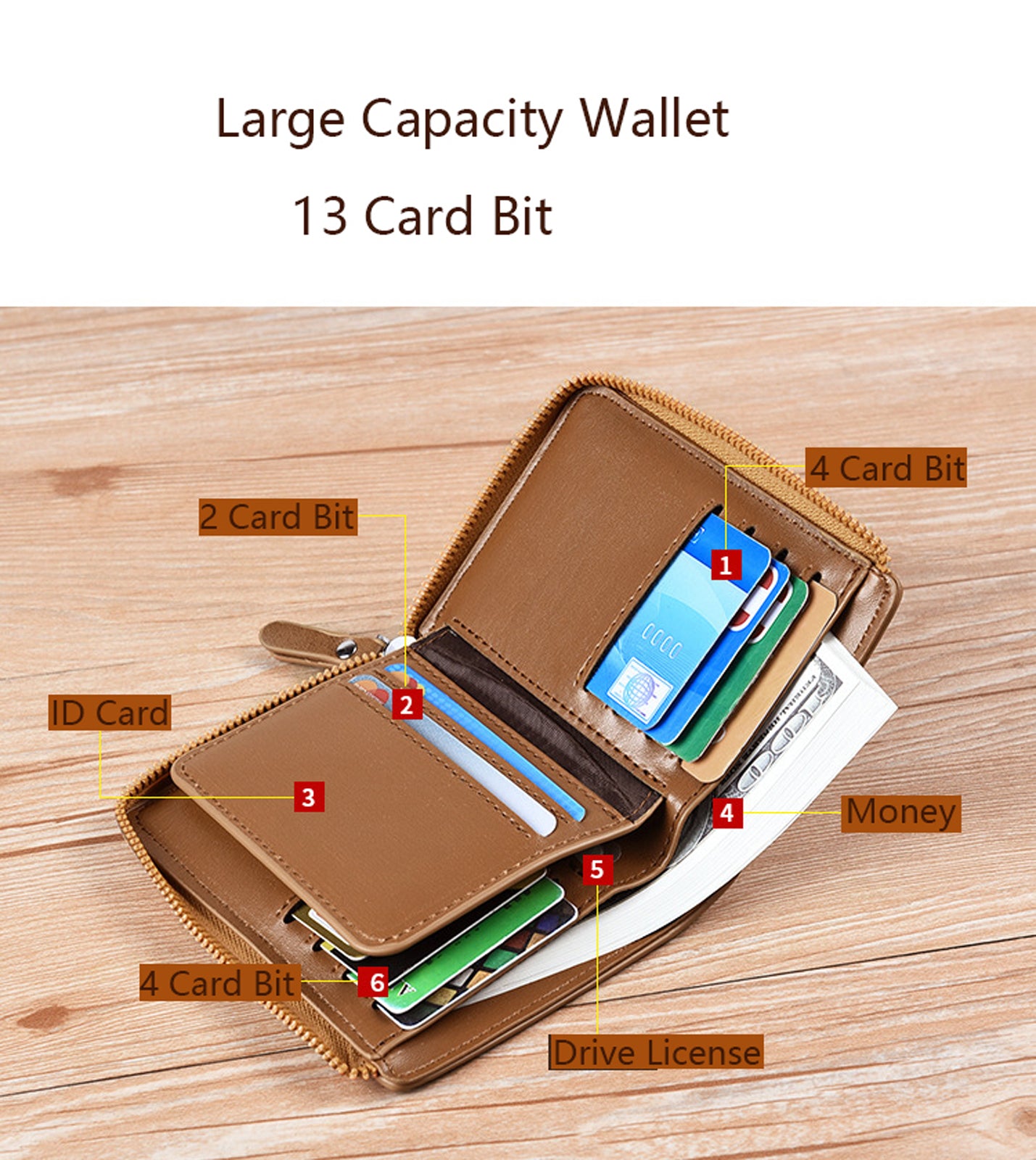Anti-theft card wallet for men – ideal gift for men USA Europe