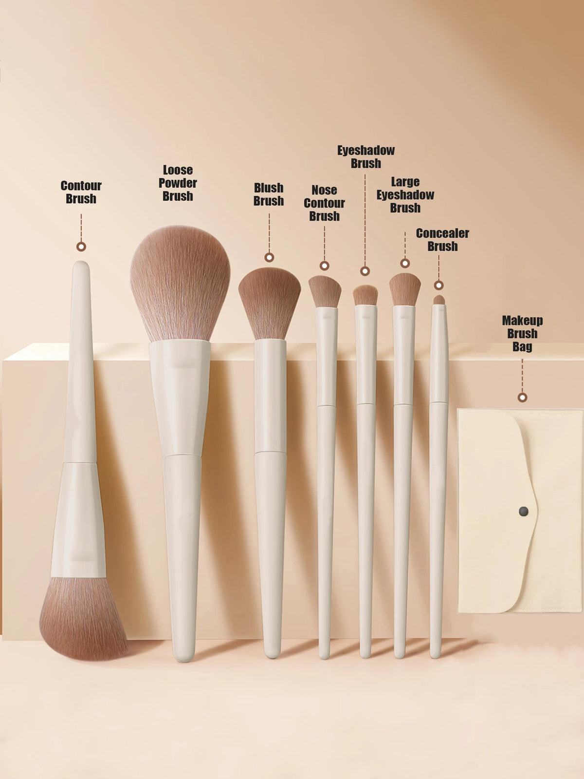 7 Pieces Makeup Brush Set, Foundation Concealer Blush Eyeshadow Powder Face Makeup Brushes Kit for Beginners