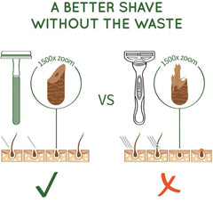 Safety Razor with Brass Weighted Handle and 5 Double Edge Safety Blade Refills,Single Blade Razor for Men, Designed for Coarse