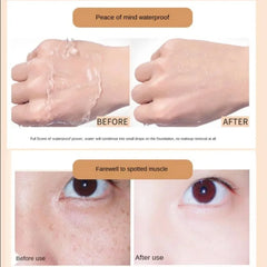 Three Color Matte Concealer With Brush, High Coverage, Waterproof, Oil Control, Moisturizing, Long - Term Facial Makeup