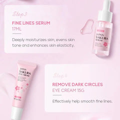 Sakura Skincare Set, 29pcs/set Deep Cleansing & Moisturizing Skin Care Kit, Facial Skin Care Product for Women & Girls