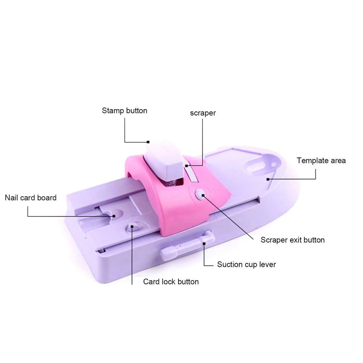 Nail Art Diy Printer Printing Manicure Machine With 6 Metal Pattern Plates Nail Polish Painting Machine Set DIY Nail Art Tool