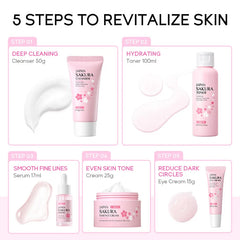 Sakura Skin Care Kit Hydrating Moisturizing Skin Care with Cleansing Pore Treatment and Sunscreen  Cosmetic  Skincare Korean
