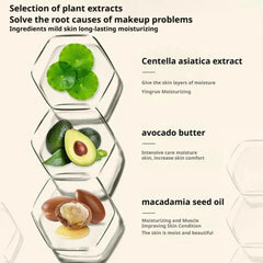 Pre Makeup Moisturizing Face Cream, Light Gel And Liquid Foundation Are Integrated To Easily Create A Flawless Foundation