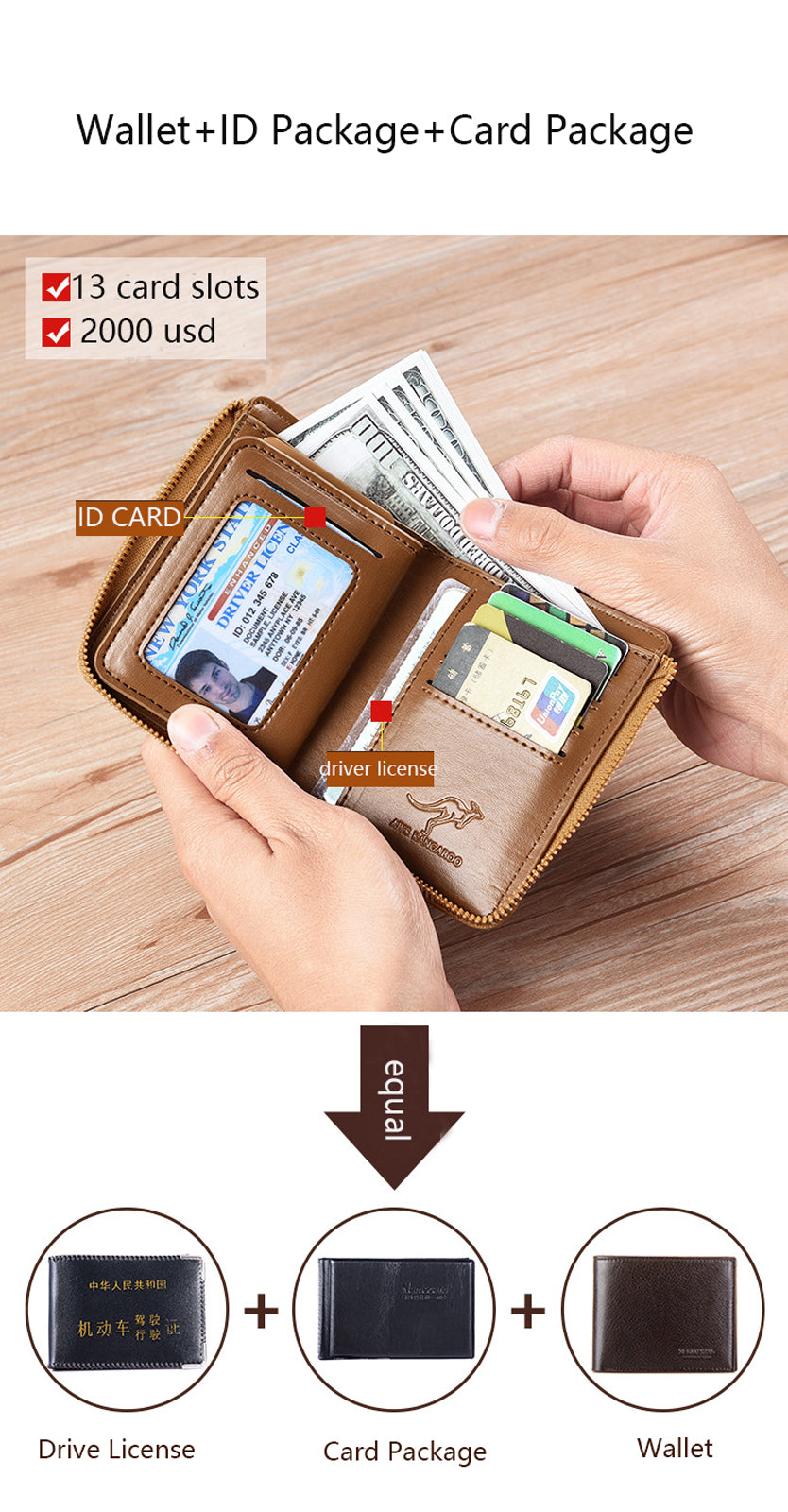 Anti-theft card wallet for men – card holder slots interior detail