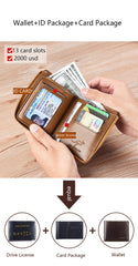 Anti-theft card wallet for men – card holder slots interior detail